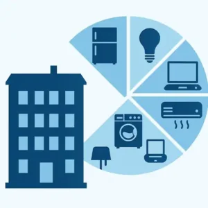 edullisin sähkösopimus kerrostaloon